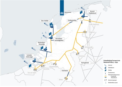 Waterstofnetwerk