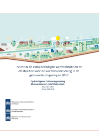 GO-CO2reductie2030